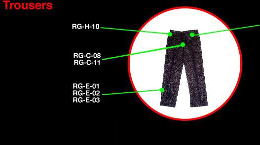 Attachments - Trousers